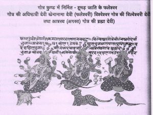 Phaleswar, Vishwer, Aatrasth
